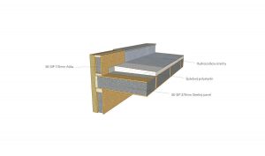 flat roof construction sip panel buildings