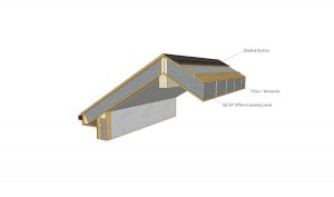 konštrukcia strechy SE SIP panel